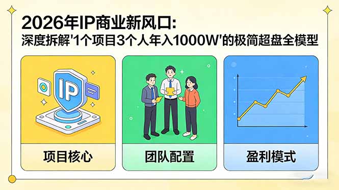 2026年IP商业新风口:深度拆解“1个项目3个人年入1000W”的极简超盘全模型-铜臭网