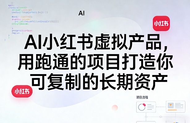 AI小红书虚拟产品，用跑通的项目打造你可复制的长期资产-铜臭网