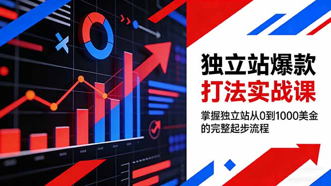 独立站爆款打法实战课，掌握独立站从0到1000美金的完整起步流程-铜臭网