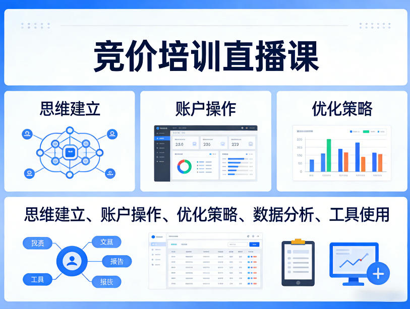 竞价培训直播课,覆盖思维建立、账户操作、优化策略、数据分析、工具使用等,全方位提升效果-铜臭网