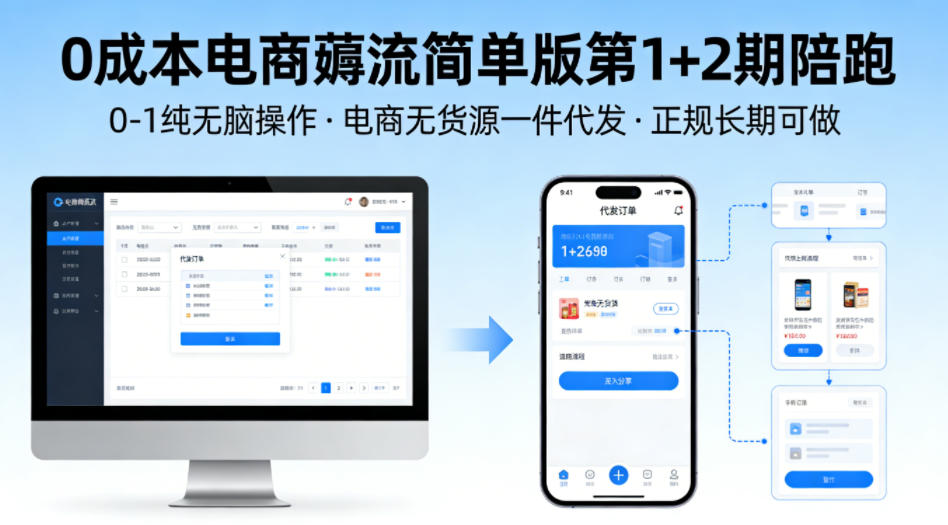 0成本电商薅流简单版第1+2期陪跑，0-1纯无脑操作，电商无货源一件代发，正规长期可做-铜臭网