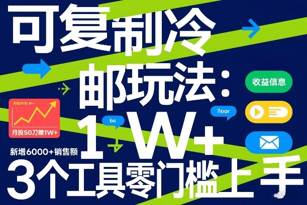 可复制冷邮件玩法：月投50刀賺1W+，新增6000+销售额，3个工具零门槛上手-铜臭网