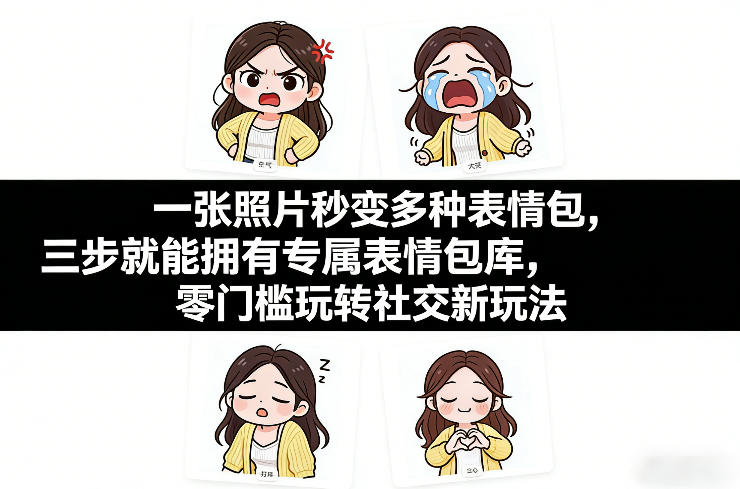 一张照片秒变多种表情包，三步就能拥有专属表情包库，零门槛玩转社交新玩法【文档】-铜臭网