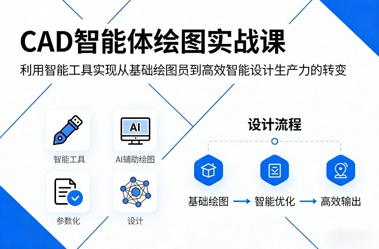 CAD智能体绘图实战课，利用智能工具，实现从基础绘图员到高效智能设计生产力的转变-铜臭网