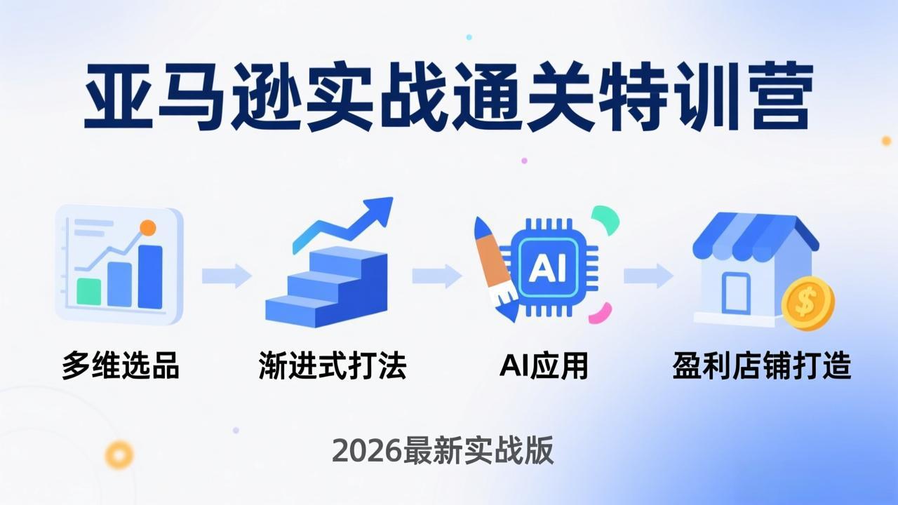亚马逊实战通关特训营：2026年3月更新，多维选品+渐进式打法+AI应用，从0到1打造盈利店铺-铜臭网