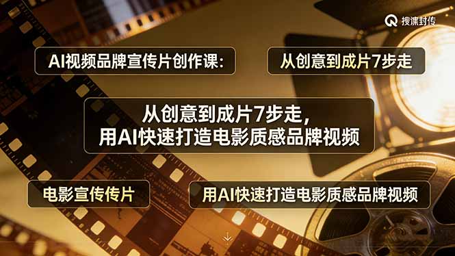 AI视频品牌宣传片创作课：从创意到成片7步走，用AI快速打造电影质感品牌视频-铜臭网