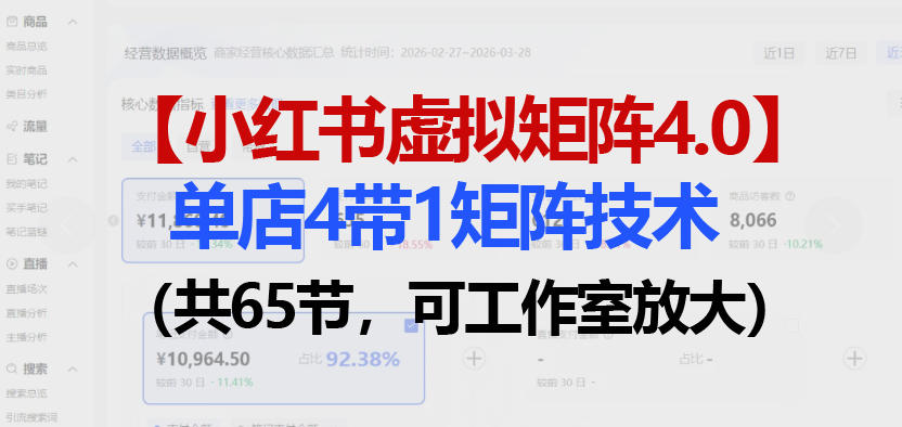 小红书虚拟矩阵4.0技术：单店4带1矩阵(共65节，可工作室放大)-铜臭网