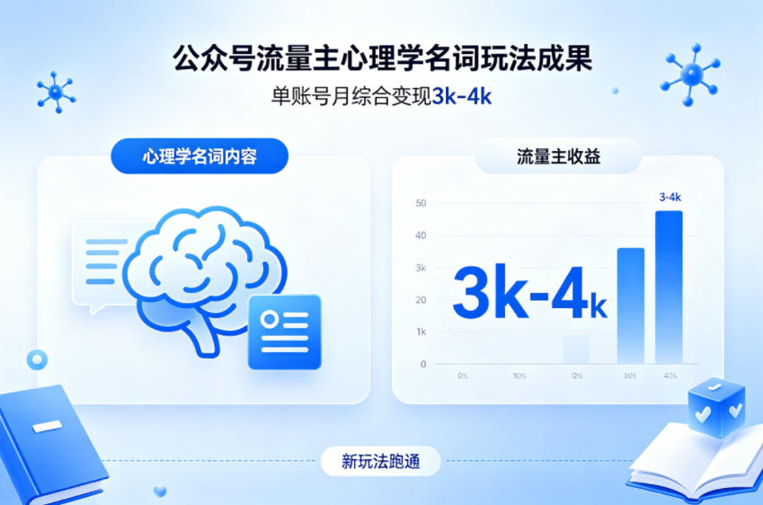 公众号流量主新跑通心理学名词玩法，单账号月综合变现3k-4k-铜臭网