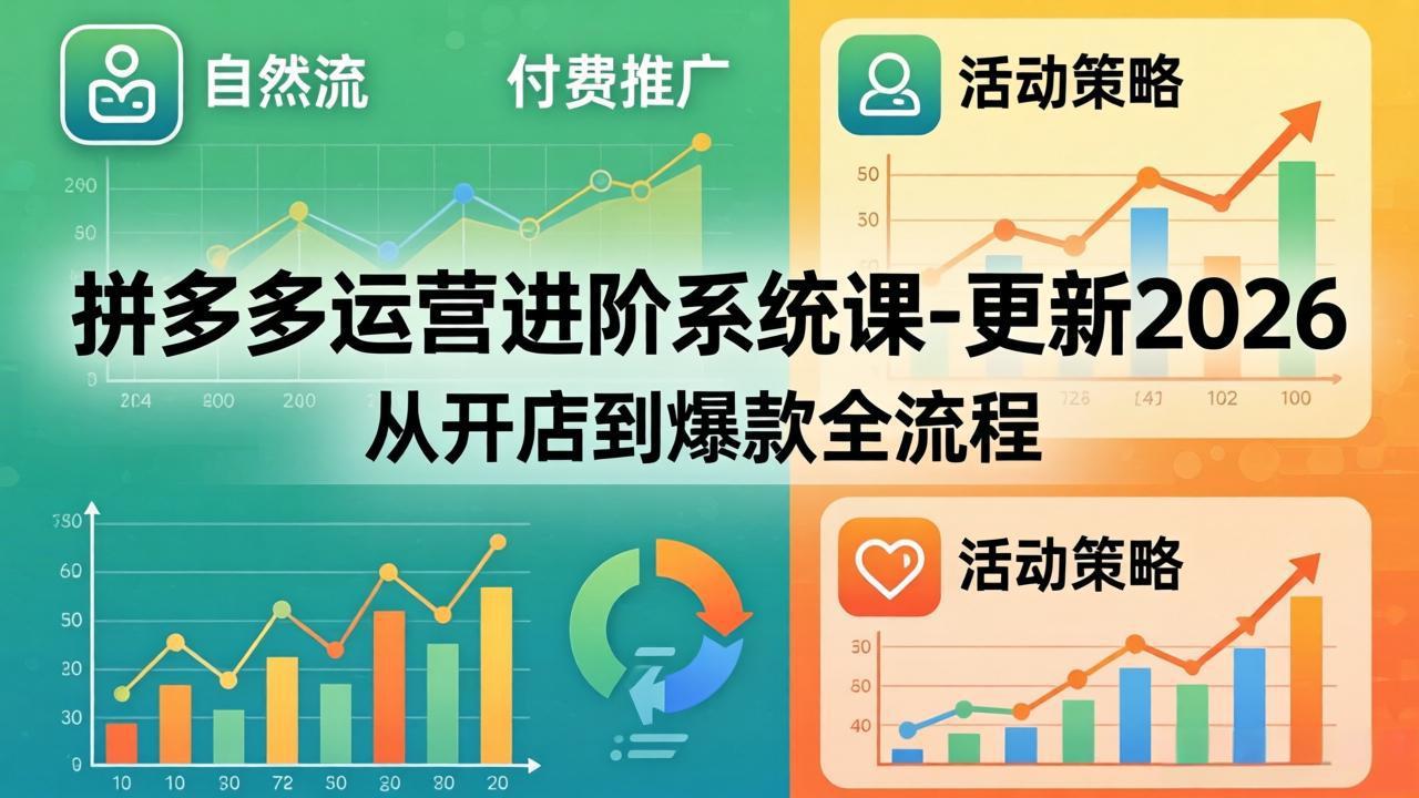 拼多多运营进阶系统课-更新2026：从开店到爆款全流程，自然流+付费推广+活动策略-铜臭网