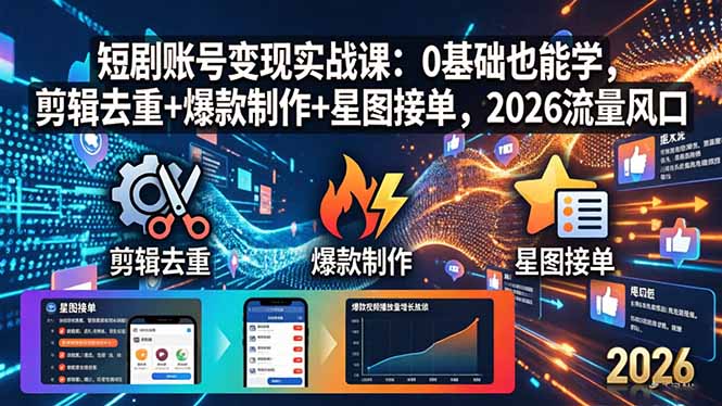 短剧账号变现实战课：0基础也能学，剪辑去重+爆款制作+星图接单，2026流量风口-铜臭网