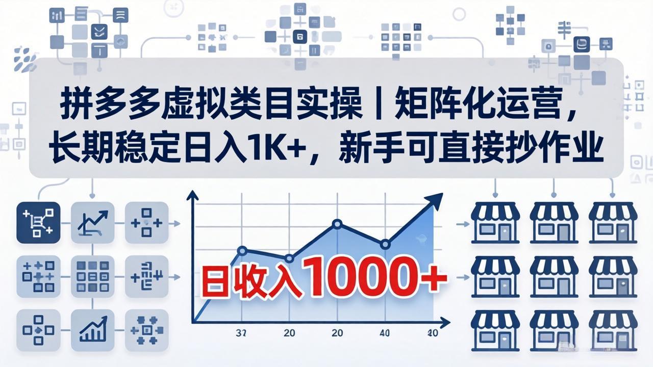 拼多多虚拟类目实操｜矩阵化运营，长期稳定日入 1K+，新手可直接抄作业-铜臭网