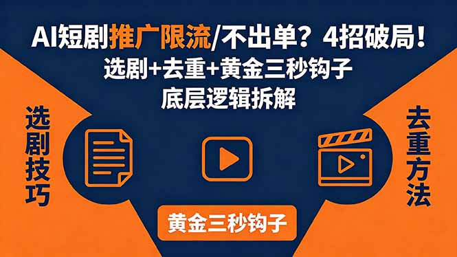 AI短剧推广总被限流、不出单？4招选剧+去重技巧+黄金三秒钩子，手把手拆解底层逻辑-铜臭网