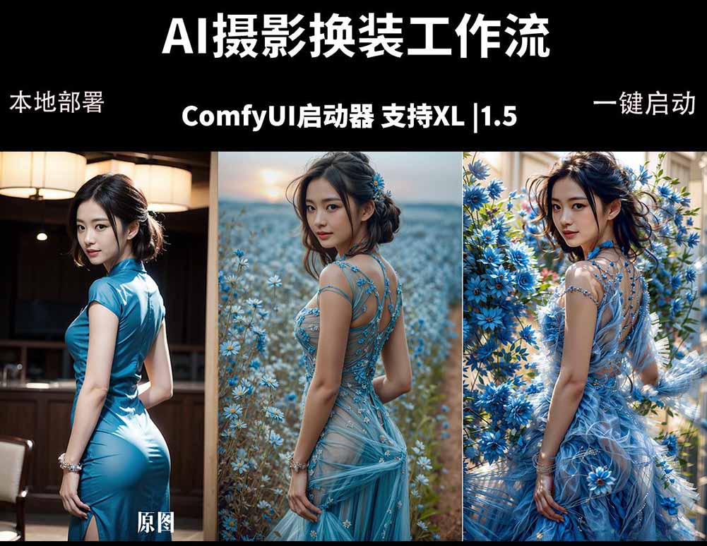 ComfyUI人像写真摄影工作流：本地一键部署，换装换场景换脸全搞定，影楼效率翻倍-铜臭网