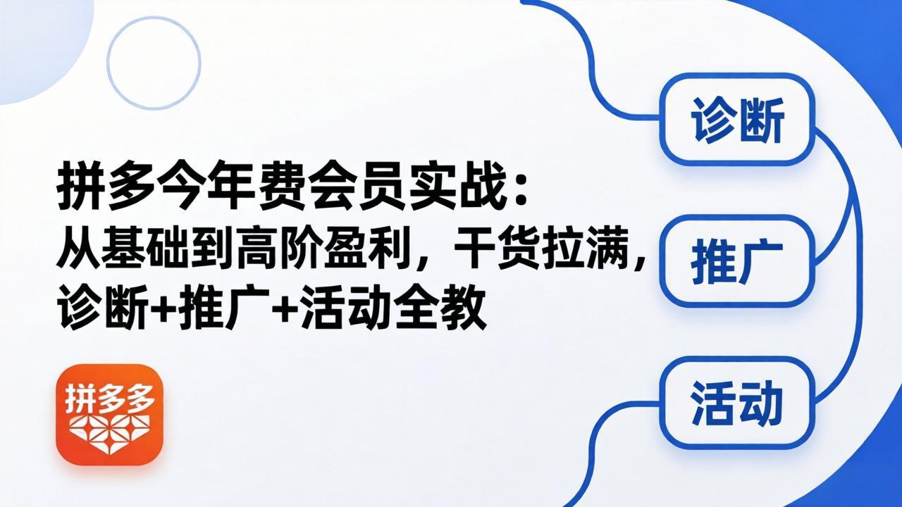 拼多多年费会员实战(更新26年4月30-铜臭网