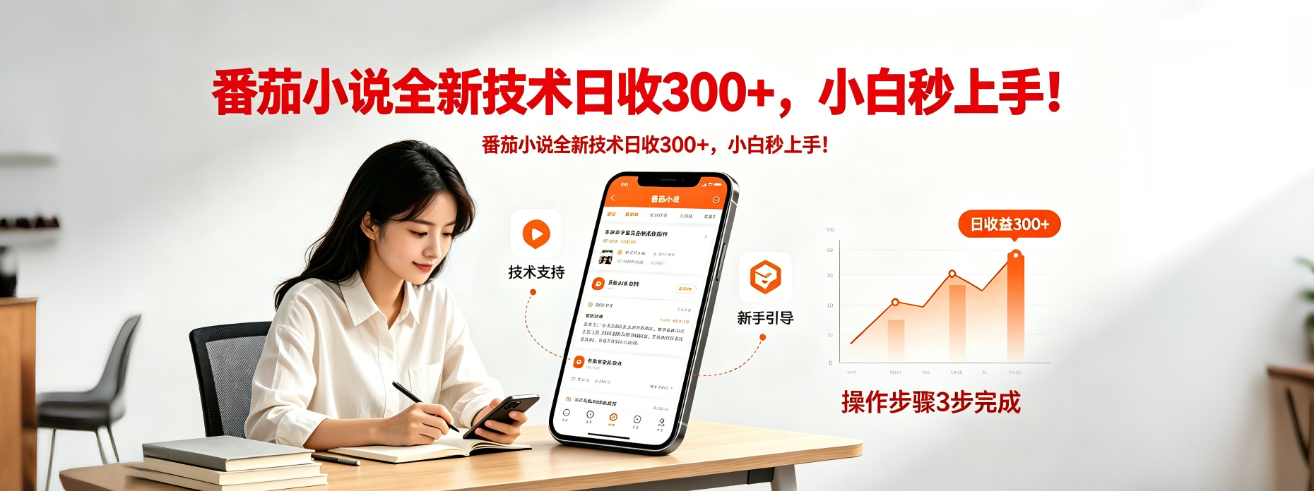 番茄小说全新技术全新玩法！无脑日收300+-铜臭网