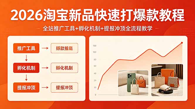 2026淘宝新品快速打爆款教程,全站推广工具+孵化机制+提报冲顶全流程教学-铜臭网