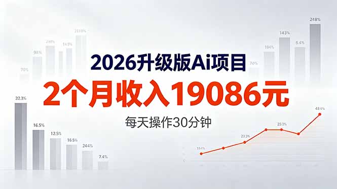 2026升级版Ai任务，2个月收入19086元，熟练后每天操作30分钟！-铜臭网