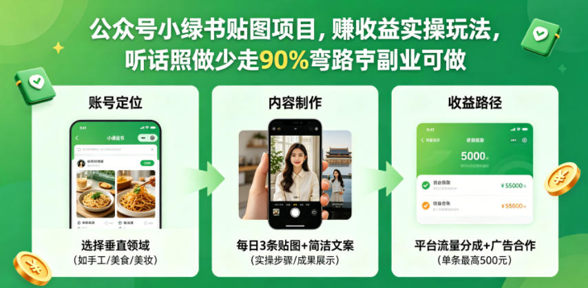 公众号小绿书贴图项目,赚收益实操玩法,听话照听话照少走90%弯路丨副业可做-铜臭网