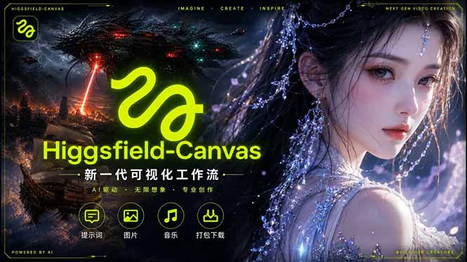 Higgsfield Canvas AI视频制作详解,节点式工作流搭建,重构新式视频创作完整教程-铜臭网