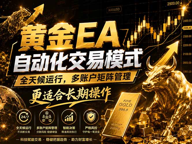 黄金EA量化：多窗口矩阵稳定运行，系统自动执行，收益空间持续放大-铜臭网