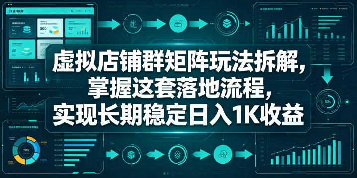 虚拟店铺群矩阵玩法拆解，掌握这套落地流程，实现长期稳定日入1K收益【揭秘】-铜臭网