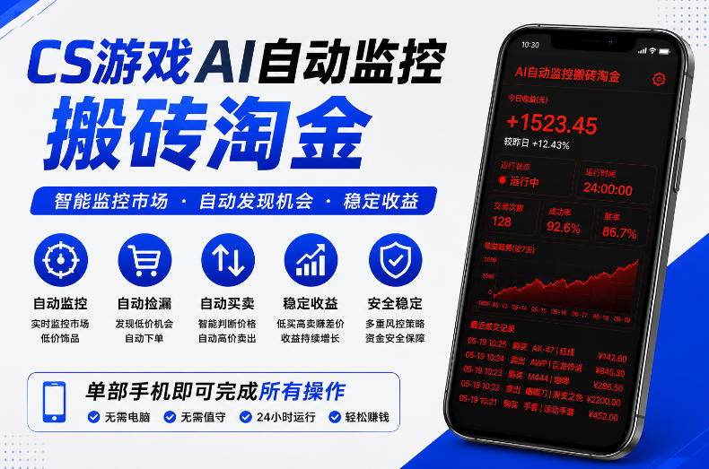 CS游戏AI自动监控搬砖淘金，稳定运行多年，支持任何形式验证，日入300+【揭秘】-铜臭网