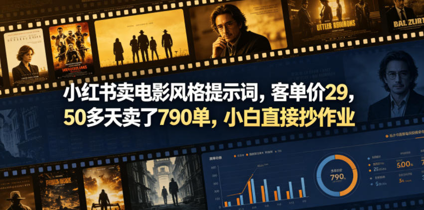 小红书卖电影风格提示词，客单价29，50多天卖了790单，小白直接抄作业！-铜臭网