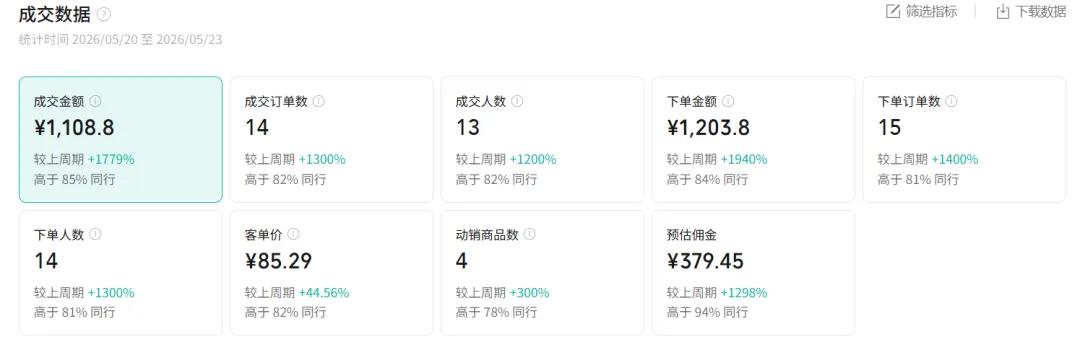 图片[1]-2026AI热点书单变现课，蹭影视原著流量，AI做文案素材，三平台同步带货赚图书高佣金-铜臭网