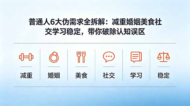 付费文章：普通人6大伪需求全拆解：减重婚姻美食社交学习稳定，带你破除认知误区-铜臭网