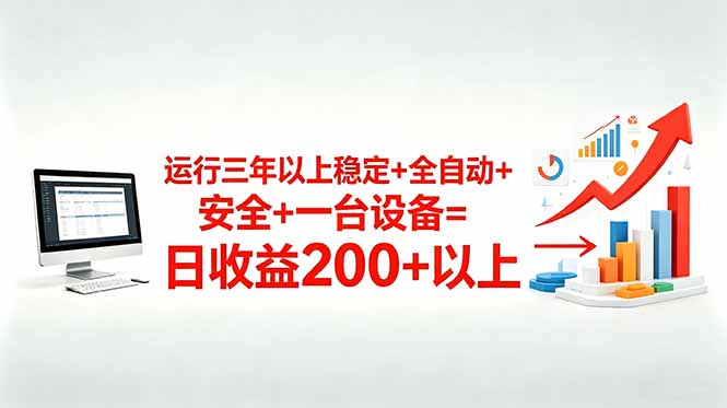 三年以上稳定+全自动+安全+一台设备=日收益200+-铜臭网