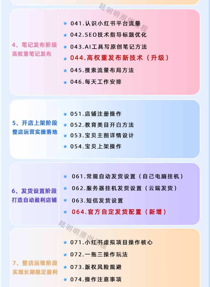 图片[3]-小红书虚拟项目特训班9.0，全面拥抱AI，批量产出原创PPT货源，单品/单店纯利润几万到几十W-铜臭网