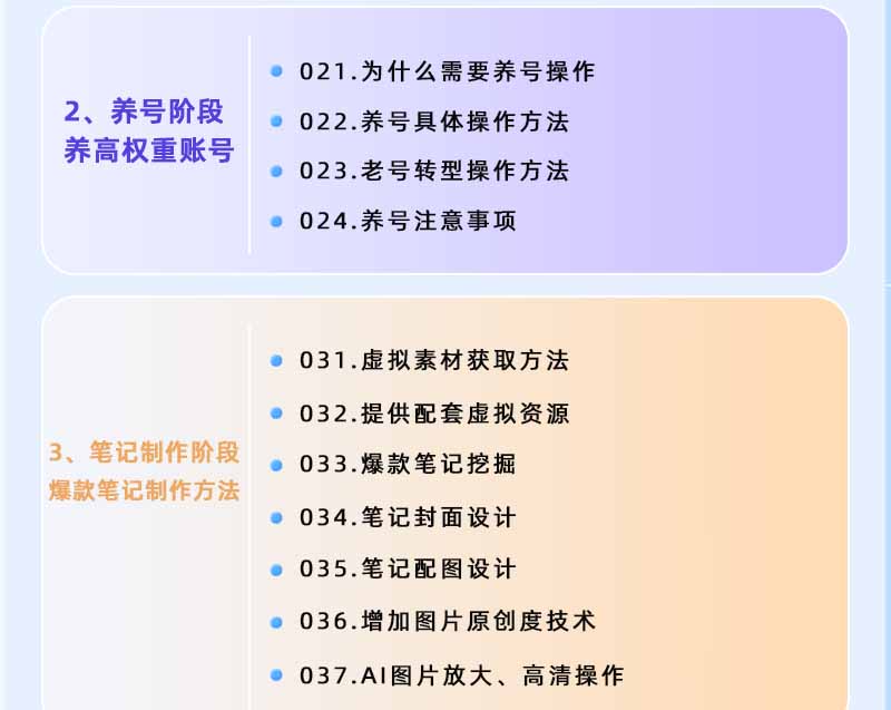 图片[2]-小红书虚拟项目特训班9.0，全面拥抱AI，批量产出原创PPT货源，单品/单店纯利润几万到几十W-铜臭网