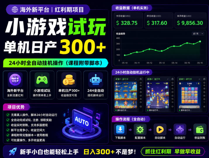 海外新平台,小游戏试玩,单机日产300+,24小时全自动挂G操作(课程附带脚本)【揭秘】-铜臭网