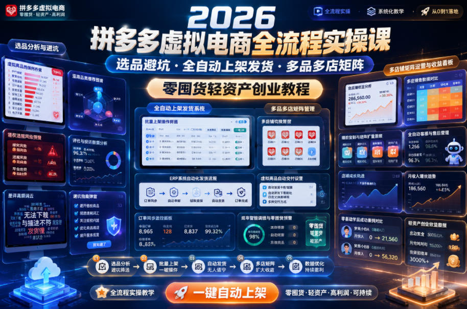 2026拼多多虚拟电商全流程实操课，选品避坑・全自动上架发货・多品多店矩阵，零囤货轻资产创业教程-铜臭网