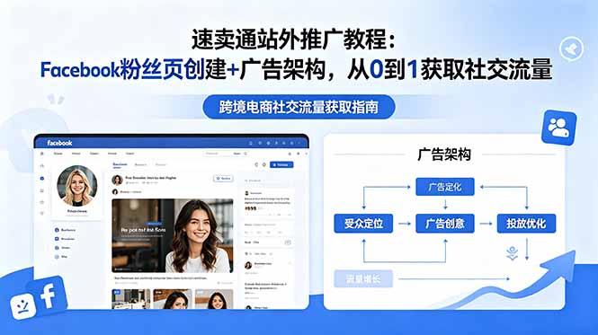 速卖通站外推广教程：Facebook粉丝页创建+广告架构，从0到1获取社交流量-铜臭网