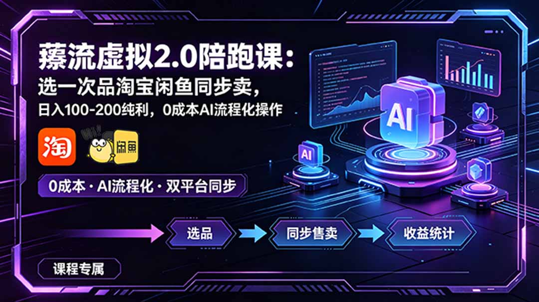 薅流虚拟2.0陪跑课:选一次品淘宝闲鱼同步卖,日入100-200纯利,0成本AI流程化操作-铜臭网