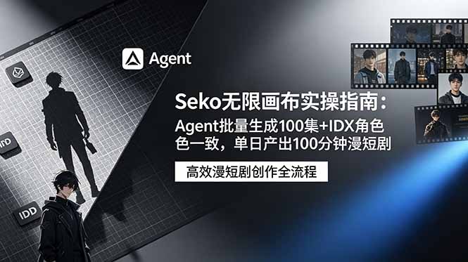 Seko无限画布实操指南：Agent批量生成100集+IDX角色一致，单日产出100分钟漫短剧-铜臭网