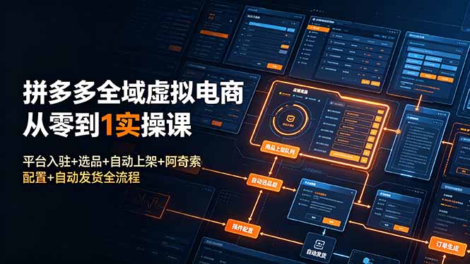 拼多多全域虚拟电商从零到1实操课:平台入驻+选品+自动上架+阿奇索配置+自动发货全流程-铜臭网