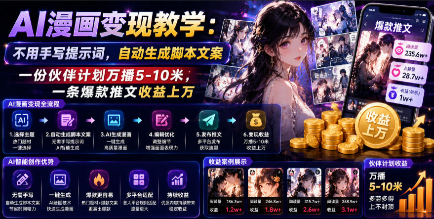 AI漫画变现教学：不用手写提示词，自动生成脚本文案，一份伙伴计划万播5-10米，一条爆款推文收益上W-铜臭网