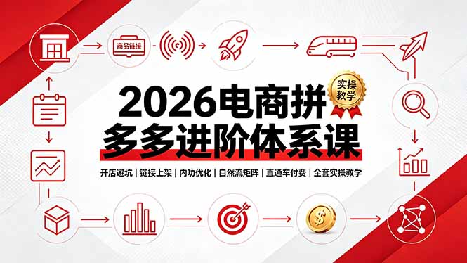 2026电商拼多多进阶体系课,开店避坑,链接上架,内功优化,自然流矩阵|直通车付费|全套实操教学-铜臭网