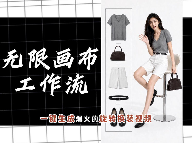 无限画布工作流,一键制作爆火的旋转换装视频,操作简单,零基础也能学会-铜臭网