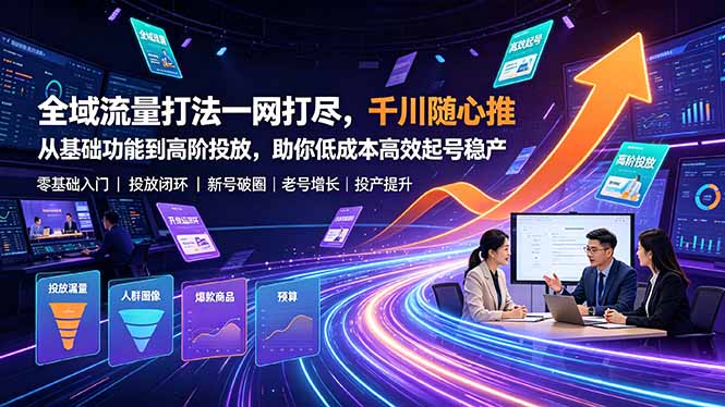 全域流量打法一网打尽,千川随心推从基础功能到高阶投放,助你低成本高效起号稳产-铜臭网