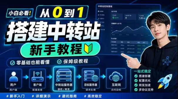 0门槛手把手教你自建一个AI-Token中转站,零基础也能看懂,保姆级教程-铜臭网