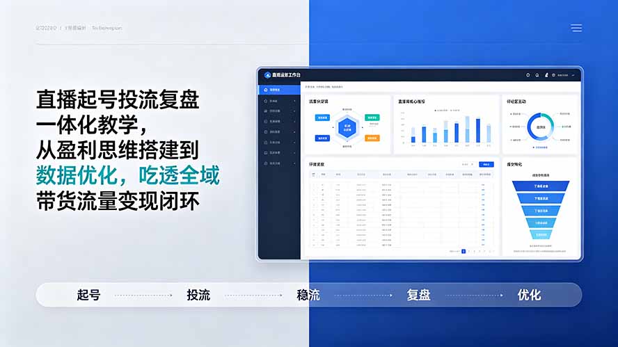 直播起号投流复盘一体化教学,从盈利思维搭建到数据优化,吃透全域带货流量变现闭环-铜臭网