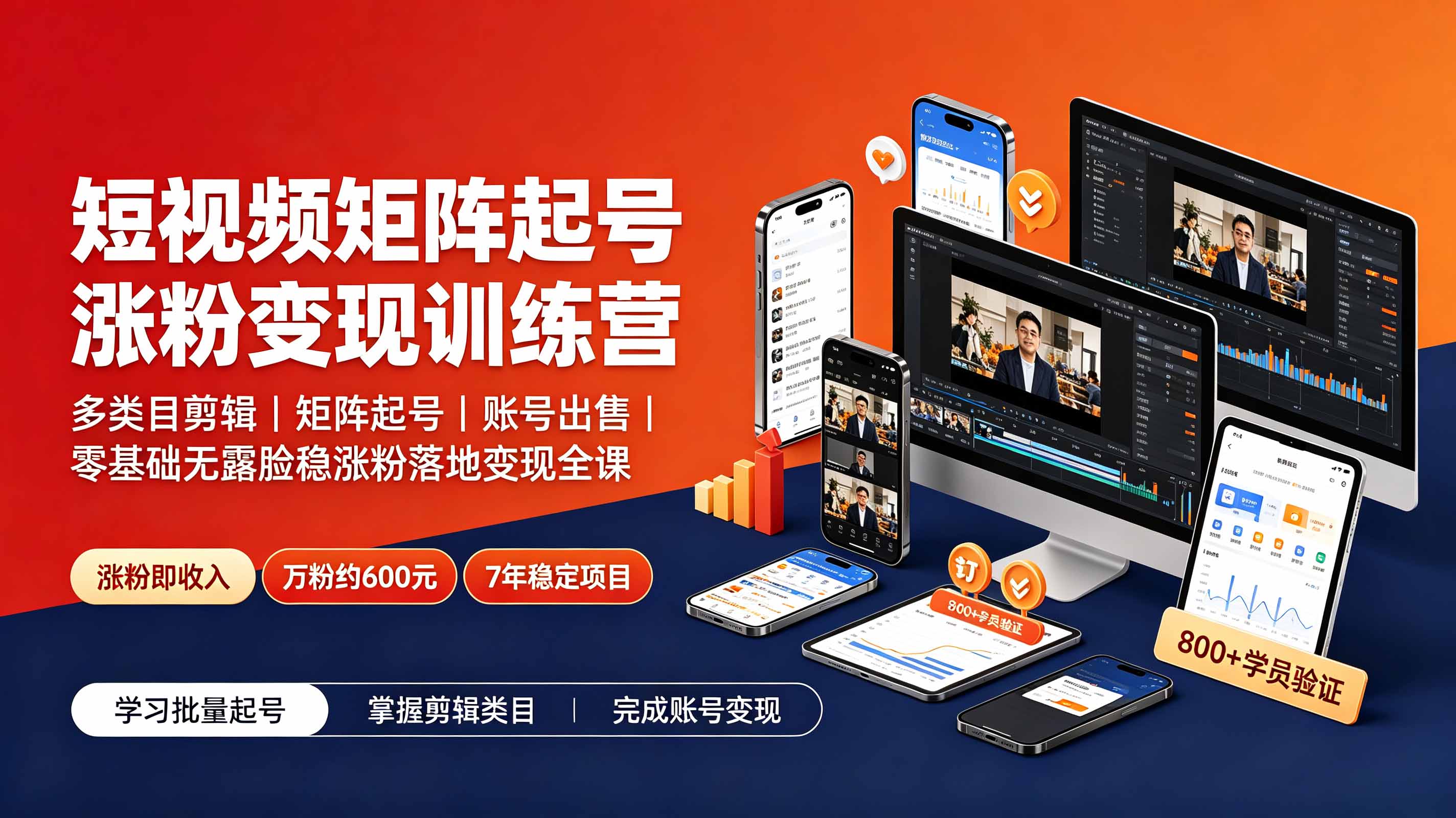 短视频矩阵起号涨粉变现训练营|多类目剪辑·矩阵起号·账号出售,零基础无露脸稳涨粉落地变现全课-铜臭网
